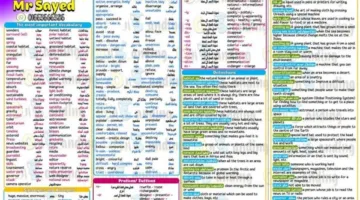 بوستر لليلة دراسة امتحان اللغة الإنجليزية للصف الثالث الإعدادي