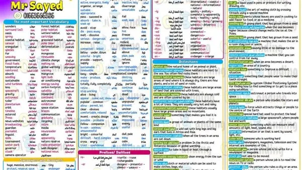 بوستر لليلة دراسة امتحان اللغة الإنجليزية للصف الثالث الإعدادي بوستر لليلة دراسة امتحان اللغة الإنجليزية للصف الثالث الإعدادي