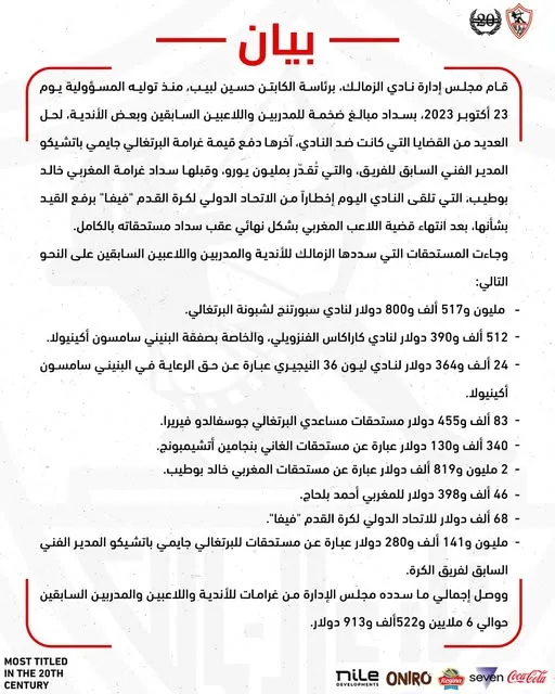 تتخطى 6.5 مليون دولار في أقل من عام… الزمالك يحل مشكلة الغرامات تتخطى 6.5 مليون دولار في أقل من عام… الزمالك يحل مشكلة الغرامات