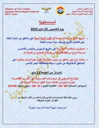 “تجنبوا هذه المسارات”.. الأرصاد توضح توقعات الطقس ليوم الخميس 22 مايو 2025 “تجنبوا هذه المسارات”.. الأرصاد توضح توقعات الطقس ليوم الخميس 22 مايو 2025