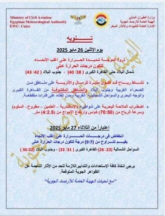 تحت تحذيرات صارمة.. الأرصاد تكشف توقعات الطقس ليوم الاثنين 26 مايو 2025 تحت تحذيرات صارمة.. الأرصاد تكشف توقعات الطقس ليوم الاثنين 26 مايو 2025