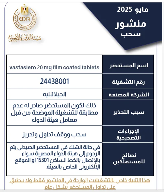 تحذير عاجل من الدواء.. سحب تشغيلة علاج حرق الدهون وضبط الكوليسترول