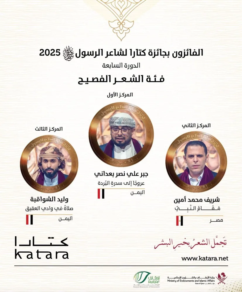 تحقيق المركزين الأول والثالث: السفير بادي يهنئ شعراء اليمن الفائزين بجائزة كتارا لشاعر الرسول