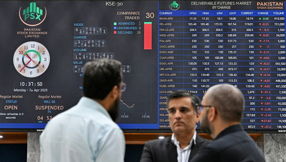 تراجع الأسهم الباكستانية واستقرار الهندية بعد الضربات العسكرية المتبادلة