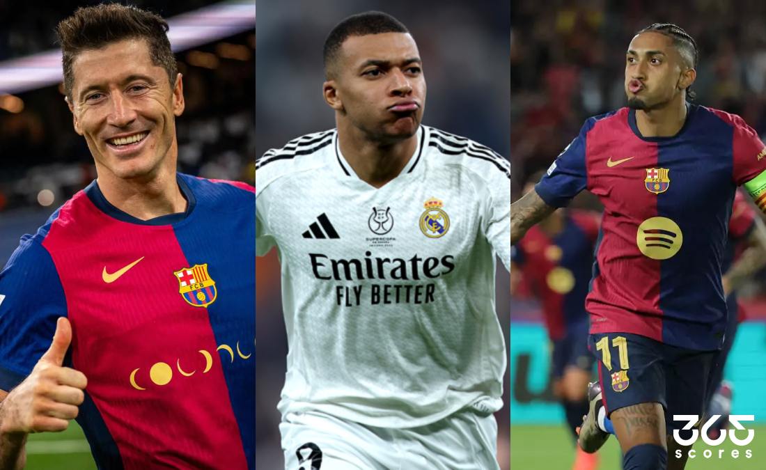 ترتيب هدافي الدوري الإسباني 2024/2025 بعد الجولة 34