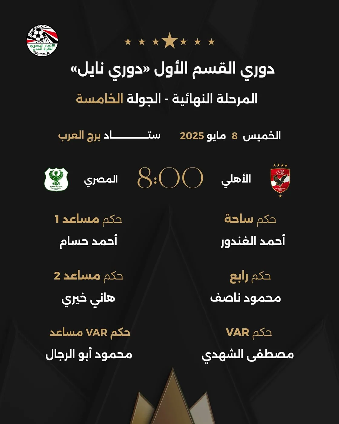 تشكيل الأهلي المتوقع لمواجهة المصري في دوري نايل