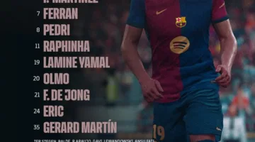 تشكيل برشلونة الرسمي لمواجهة ريال مدريد في الدوري الإسباني