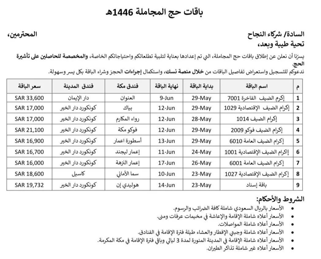 تصل إلى 453 ألف جنيه.. أسعار باقات حج المجاملة من شركات السعودية