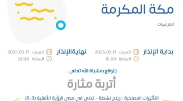 تصميم إنفوجرافيك: تقرير عن حالة الطقس في مكة المكرمة اليوم – إنذار أصفر في العرضيات