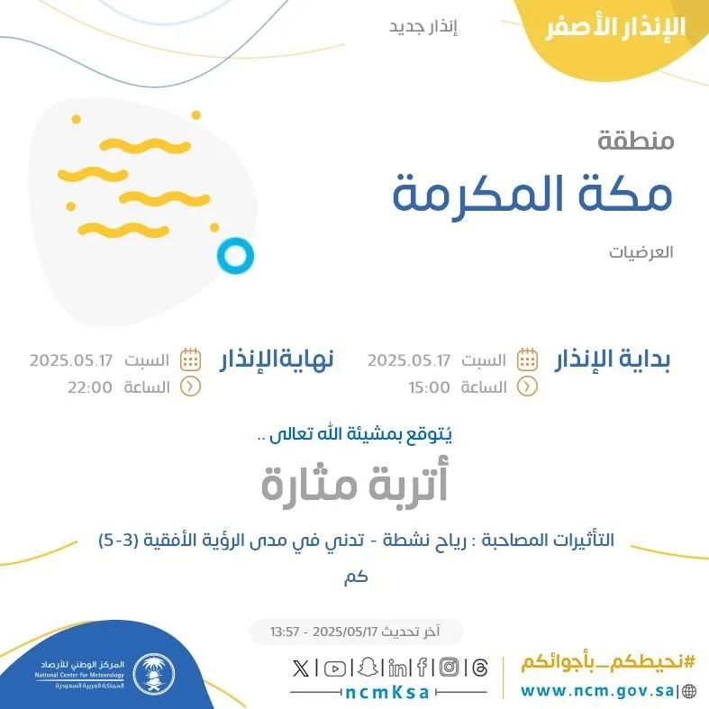 تصميم إنفوجرافيك: تقرير عن حالة الطقس في مكة المكرمة اليوم – إنذار أصفر في العرضيات تصميم إنفوجرافيك: تقرير عن حالة الطقس في مكة المكرمة اليوم – إنذار أصفر في العرضيات