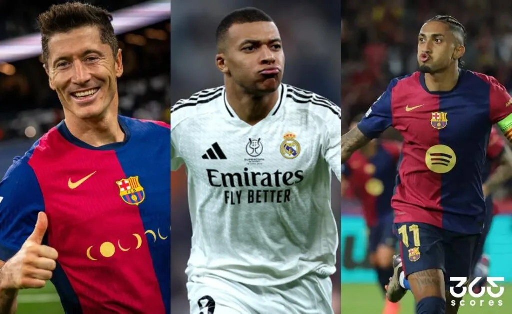 تصنيف هدافي الدوري الإسباني 2024/2025 بعد الجولة الـ38 تصنيف هدافي الدوري الإسباني 2024/2025 بعد الجولة الـ38