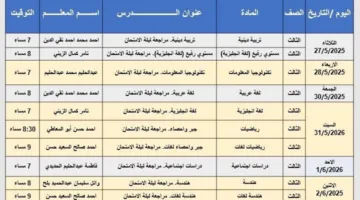 تعليم دمياط يكشف عن خطة مراجعة ليلة الامتحان لطلاب المرحلة الإعدادية