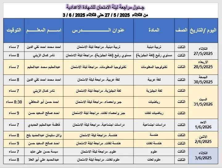 تعليم دمياط يكشف عن خطة مراجعة ليلة الامتحان لطلاب المرحلة الإعدادية تعليم دمياط يكشف عن خطة مراجعة ليلة الامتحان لطلاب المرحلة الإعدادية