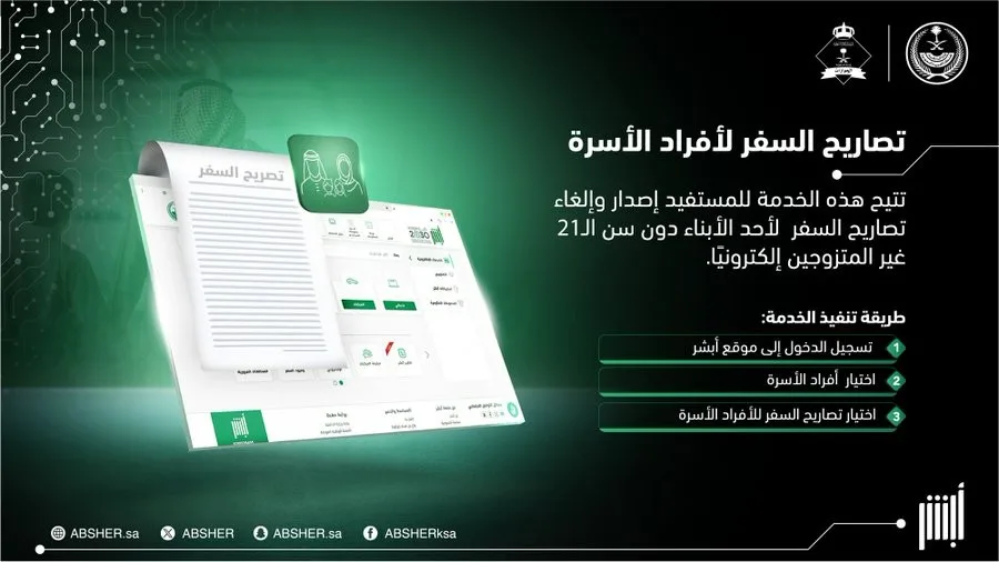 تفاصيل إجراءات تصاريح السفر للعائلة من خلال منصة أبشر الرقمية تفاصيل إجراءات تصاريح السفر للعائلة من خلال منصة أبشر الرقمية
