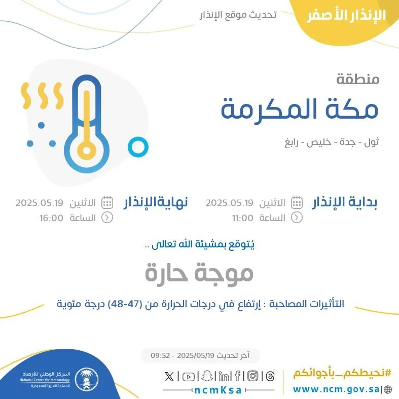 تقرير الطقس ليومنا الحالي في مكة المكرمة: تحذيرات صفراء في ثول، جدة، خليص ورابغ تقرير الطقس ليومنا الحالي في مكة المكرمة: تحذيرات صفراء في ثول، جدة، خليص ورابغ