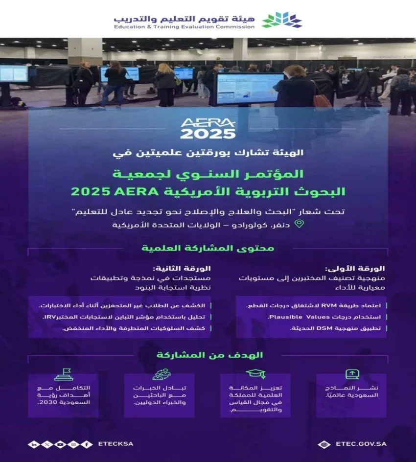 تقويم التعليم يشارك في المؤتمر السنوي لجمعية الأبحاث التعليمية في الولايات المتحدة تقويم التعليم يشارك في المؤتمر السنوي لجمعية الأبحاث التعليمية في الولايات المتحدة