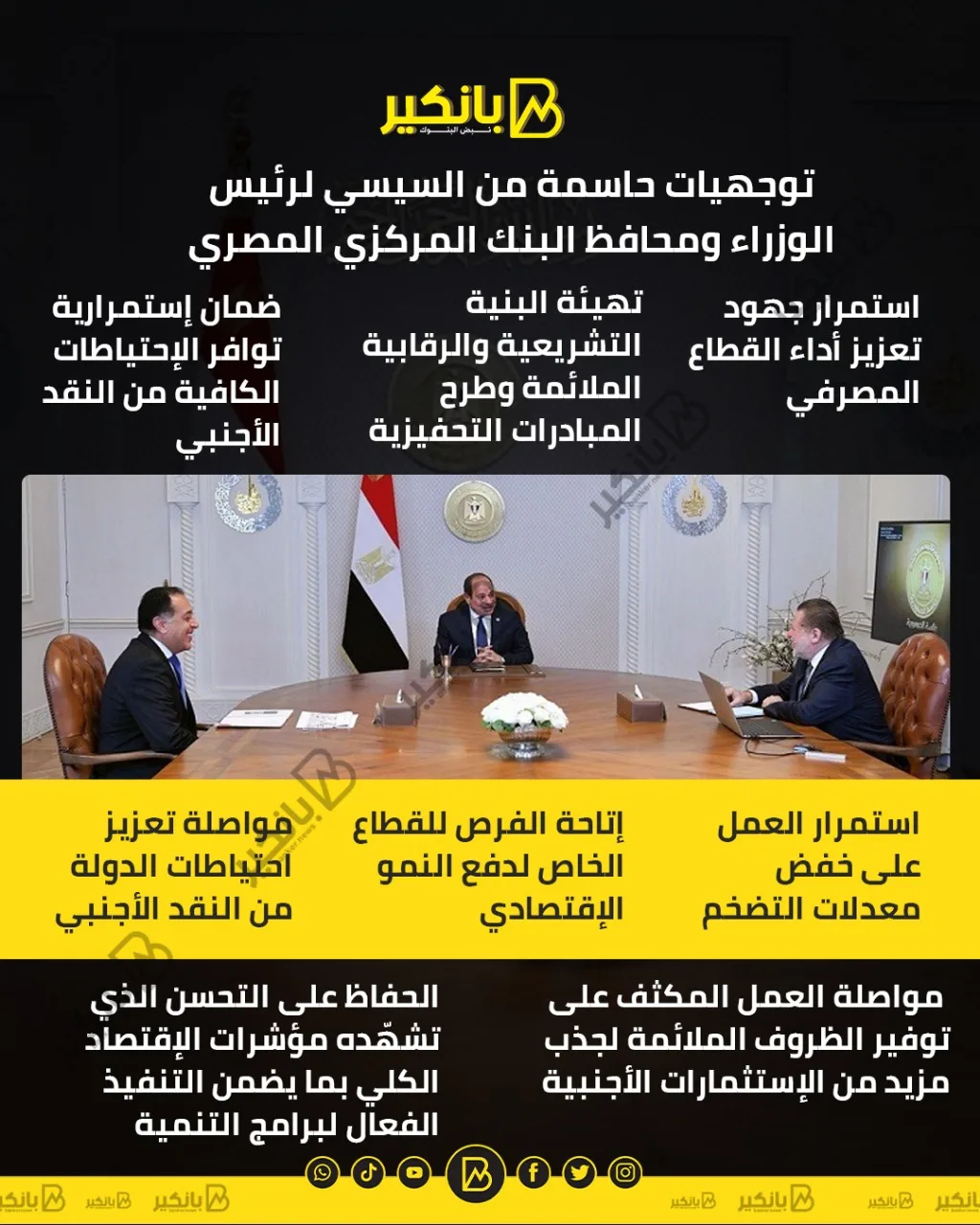 توجيهات مهمة من السيسي إلى رئيس الوزراء ومحافظ البنك المركزي المصري | إنفوجراف توجيهات مهمة من السيسي إلى رئيس الوزراء ومحافظ البنك المركزي المصري | إنفوجراف