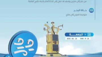 توقعات الأحوال الجوية اليوم الجمعة في مختلف مناطق المملكة