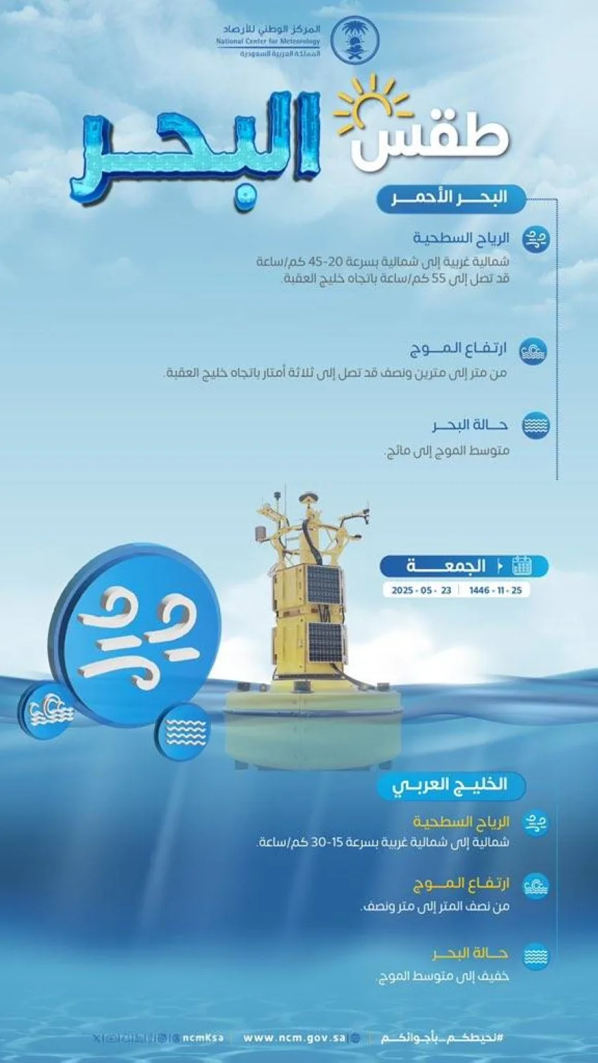توقعات الأحوال الجوية اليوم الجمعة في مختلف مناطق المملكة توقعات الأحوال الجوية اليوم الجمعة في مختلف مناطق المملكة
