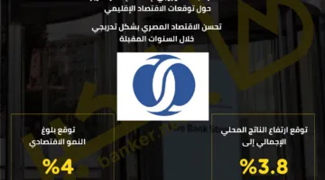 توقعات البنك الأوروبي لإعادة الإعمار والتنمية بشأن نمو الاقتصاد المصري في عامي 2025 و2026