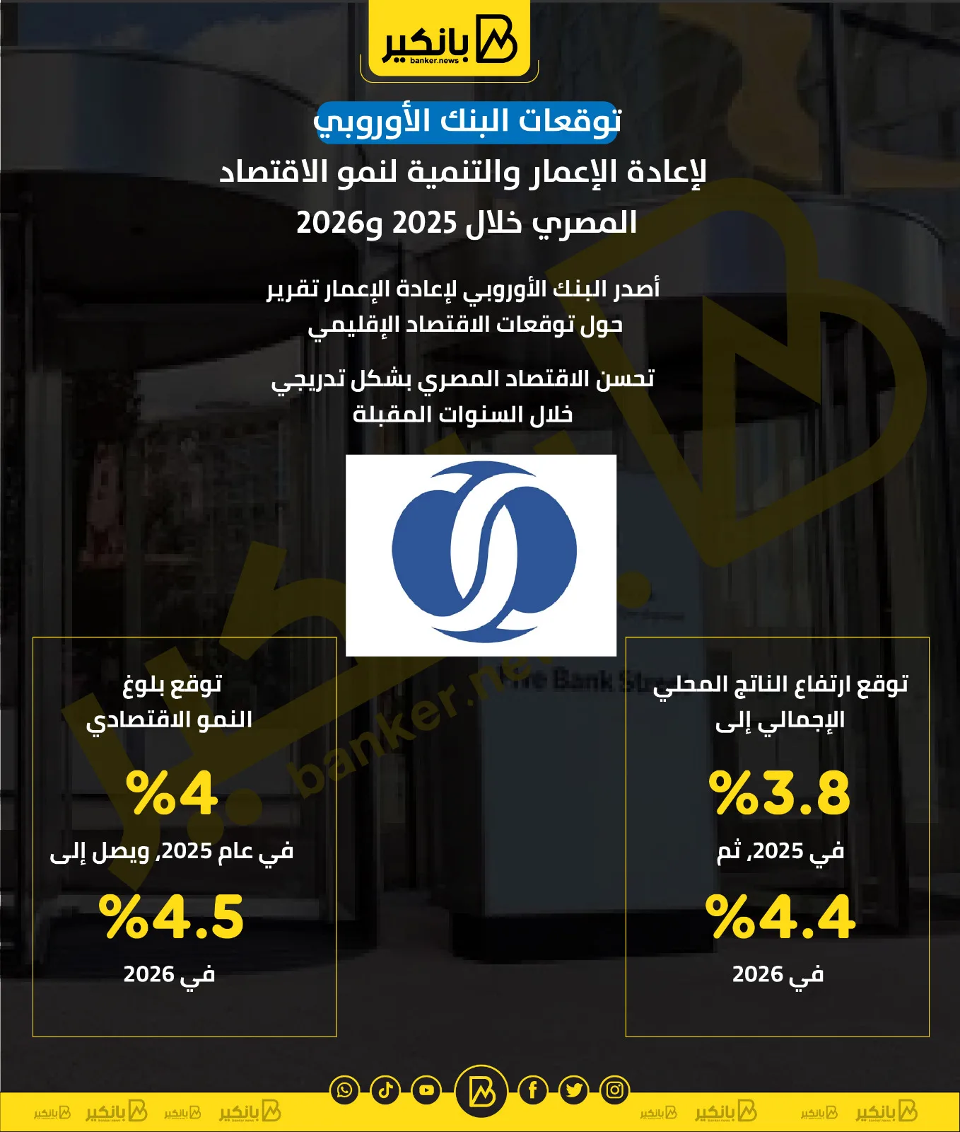 توقعات البنك الأوروبي لإعادة الإعمار والتنمية بشأن نمو الاقتصاد المصري في عامي 2025 و2026 توقعات البنك الأوروبي لإعادة الإعمار والتنمية بشأن نمو الاقتصاد المصري في عامي 2025 و2026