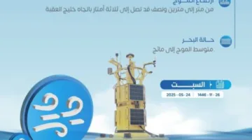 توقعات الطقس اليوم السبت في مختلف أنحاء المملكة