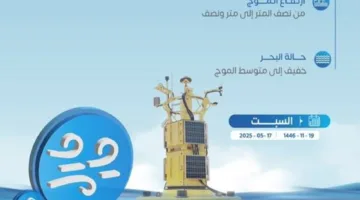 توقعات الطقس اليوم السبت في مناطق المملكة
