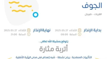 توقعات الطقس اليوم في الجوف: تحذير برتقالي في القريات وطبرجل