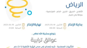 توقعات الطقس اليوم في الرياض: إنذار برتقالي في الأفلاج والحريق والخرج والدلم والمزاحمية وحوطة بني تميم.