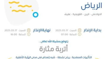 توقعات الطقس اليوم في الرياض: تنبيه برتقالي في الدوادمي والرين والقويعية وعفيف