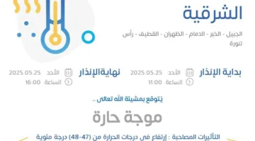 توقعات الطقس اليوم في الشرقية: التحذير الأصفر في الجبيل والخبر والدمام والظهران والقطيف ورأس تنورة
