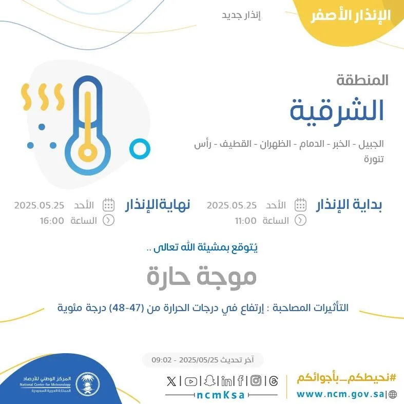 توقعات الطقس اليوم في الشرقية: التحذير الأصفر في الجبيل والخبر والدمام والظهران والقطيف ورأس تنورة توقعات الطقس اليوم في الشرقية: التحذير الأصفر في الجبيل والخبر والدمام والظهران والقطيف ورأس تنورة