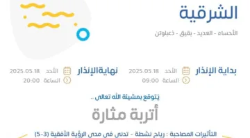 توقعات الطقس اليوم في الشرقية: تحذير أصفر في الأحساء والعديد وبقيق وذعبلوتن