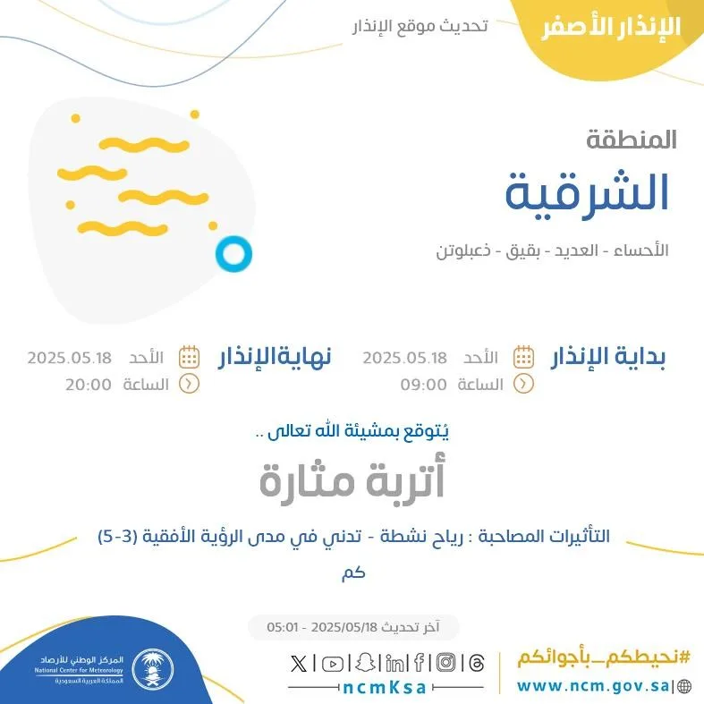 توقعات الطقس اليوم في الشرقية: تحذير أصفر في الأحساء والعديد وبقيق وذعبلوتن توقعات الطقس اليوم في الشرقية: تحذير أصفر في الأحساء والعديد وبقيق وذعبلوتن