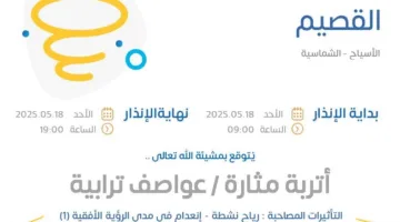 توقعات الطقس اليوم في القصيم: إنذار خطير في الأسياح والشماسية