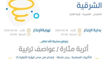 توقعات الطقس اليوم في المنطقة الشرقية: تحذير أحمر في الخفجي والنعيرية وقرية العليا