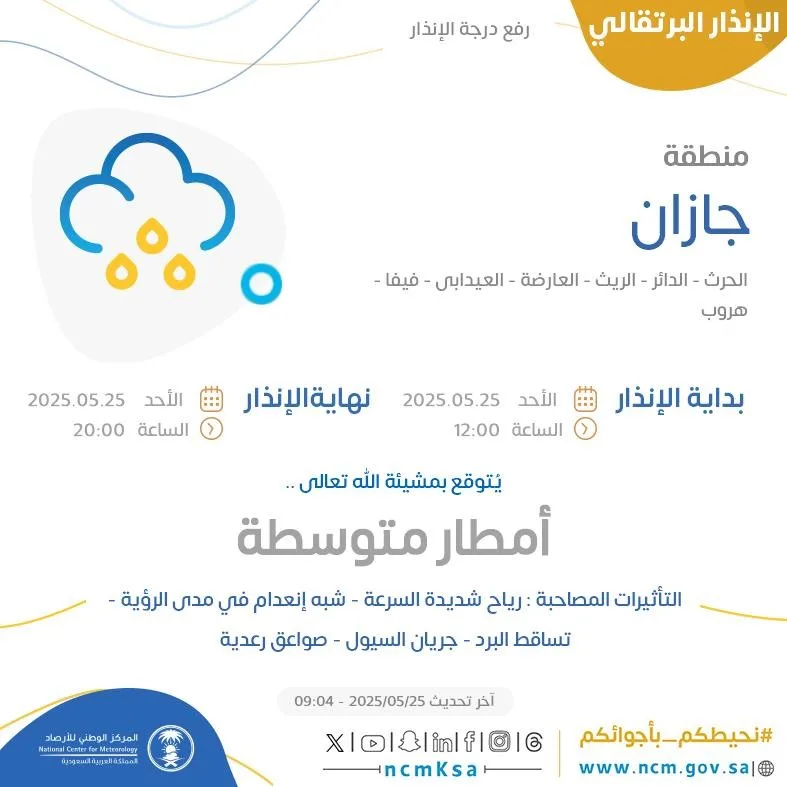 توقعات الطقس اليوم في جازان: تحذير برتقالي في الحرث والدائر والريث والعارضة والعيدابي وفيفا وهروب توقعات الطقس اليوم في جازان: تحذير برتقالي في الحرث والدائر والريث والعارضة والعيدابي وفيفا وهروب
