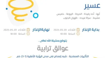 توقعات الطقس اليوم في عسير: إنذار برتقالي في أبها وأحد رفيدة والحرجة والربوعة وخميس مشيط وسراة عبيدة وظهران الجنوب