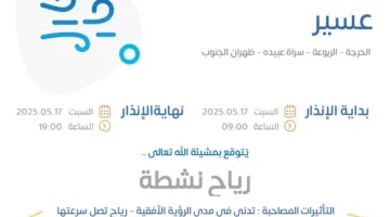 توقعات الطقس اليوم في عسير: تحذير أصفر في الحرجة والربوعة وسراة عبيده وظهران الجنوب