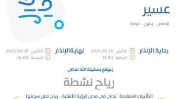 توقعات الطقس اليوم في عسير: تحذير أصفر في النماض وبلقرن وتنومة