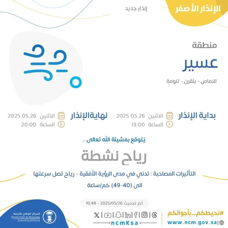 توقعات الطقس اليوم في عسير: تحذير أصفر في النماض وبلقرن وتنومة توقعات الطقس اليوم في عسير: تحذير أصفر في النماض وبلقرن وتنومة