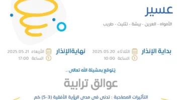 توقعات الطقس اليوم في عسير: تنبيه باللون الأصفر في الأمواه والعرين وبيشة وتثليث وطريب