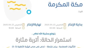توقعات الطقس اليوم في مكة المكرمة: تحذير أصفر في الليث
