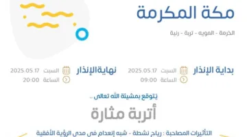 توقعات الطقس اليوم في مكة المكرمة: تحذير برتقالي في الخرمة والمويه وتربة ورنية من هنا