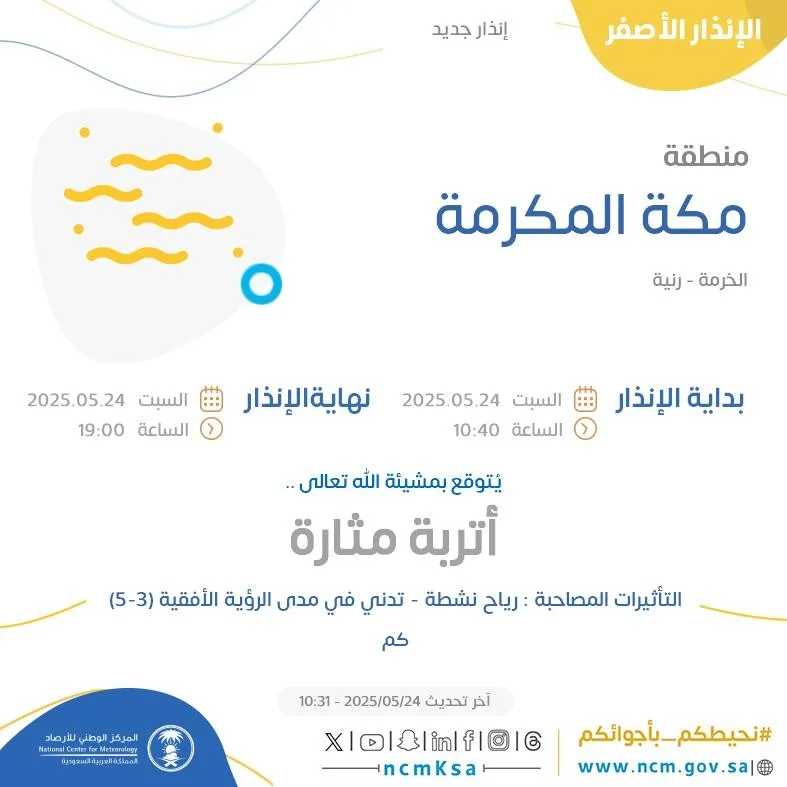 توقعات الطقس اليوم في مكة المكرمة: تنبيه أصفر في الخرمة ورنية توقعات الطقس اليوم في مكة المكرمة: تنبيه أصفر في الخرمة ورنية