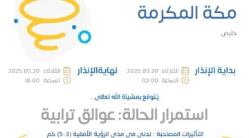 توقعات الطقس اليوم في مكة المكرمة: تنبيه أصفر في خليص