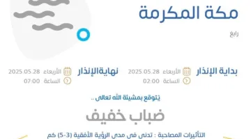 توقعات الطقس اليوم في مكة المكرمة: تنبيه أصفر في رابغ