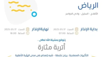 توقعات الطقس في الرياض اليوم: تحذير برتقالي في الأفلاج والسليل ووادي الدواسر
