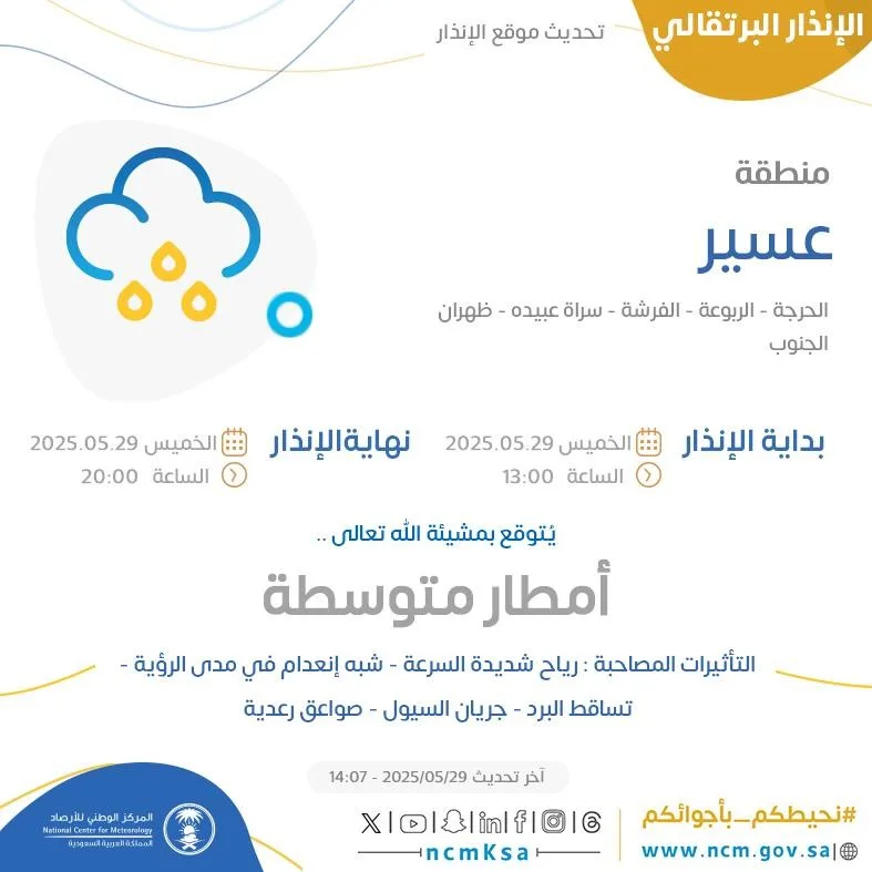 توقعات الطقس في عسير اليوم: إنذار برتقالي في الحرجة، الربوعة، الفرشة، سراة عبيدة، وظهران الجنوب توقعات الطقس في عسير اليوم: إنذار برتقالي في الحرجة، الربوعة، الفرشة، سراة عبيدة، وظهران الجنوب