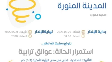 توقعات الطقس لمدينة المنورة اليوم: إنذار أصفر سينتهي في هذا الوقت